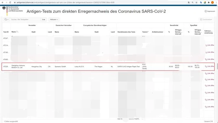 Approve by German Ministry of Health